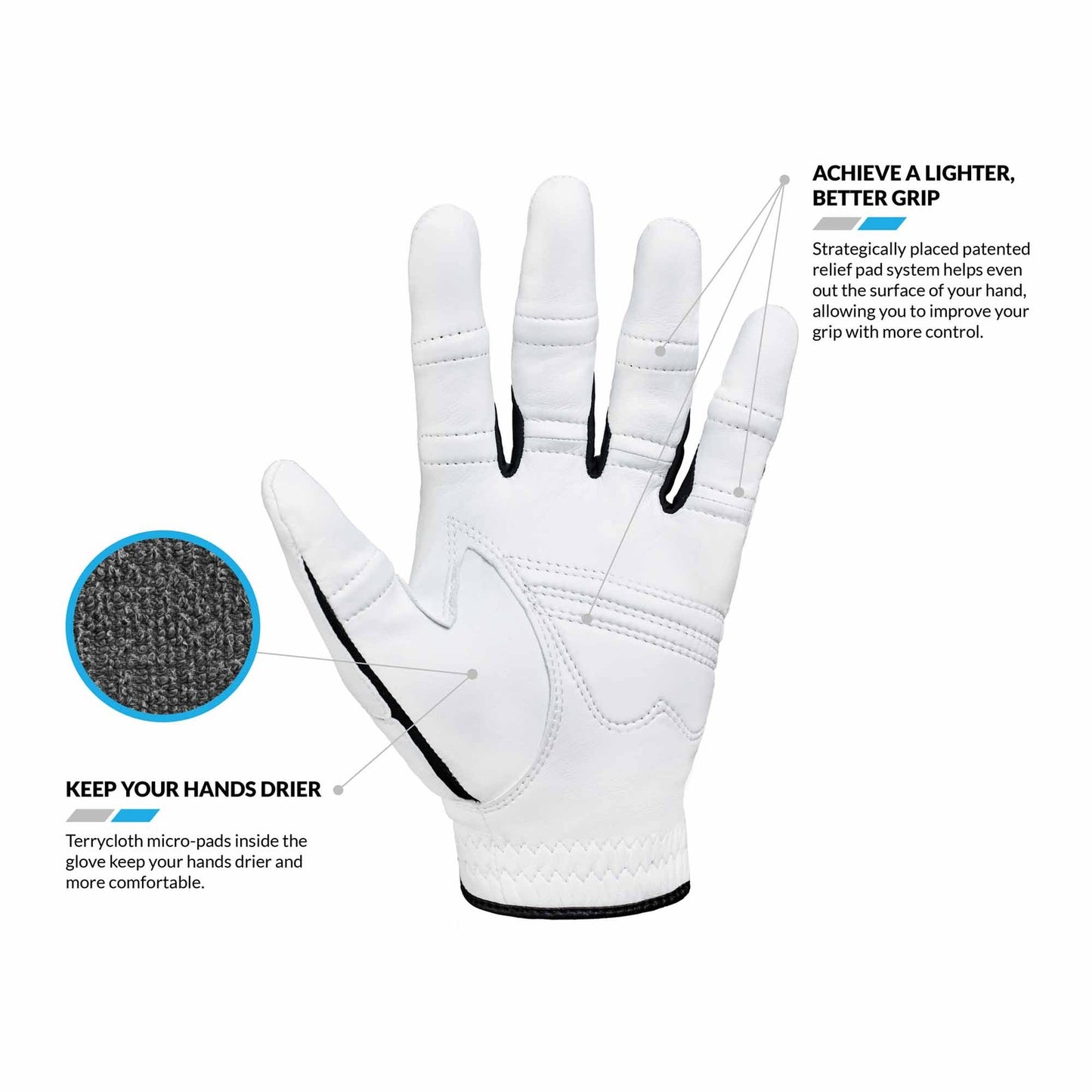 new Bionic Gloves Men's StableGrip 2.0 Golf - Left - Gray - Cadet