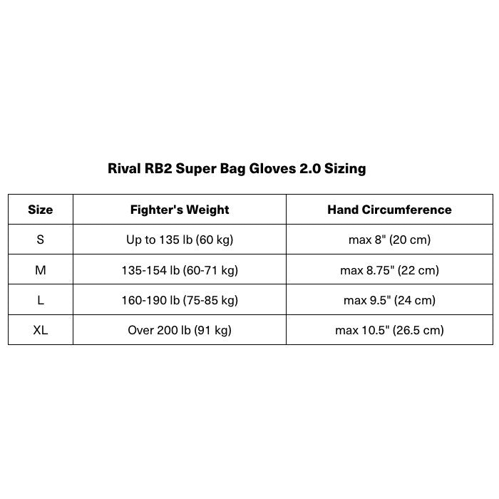 new RIVAL Boxing RB2 2.0 Super Bag Gloves, High-Density Multi-Layered Foam Padding