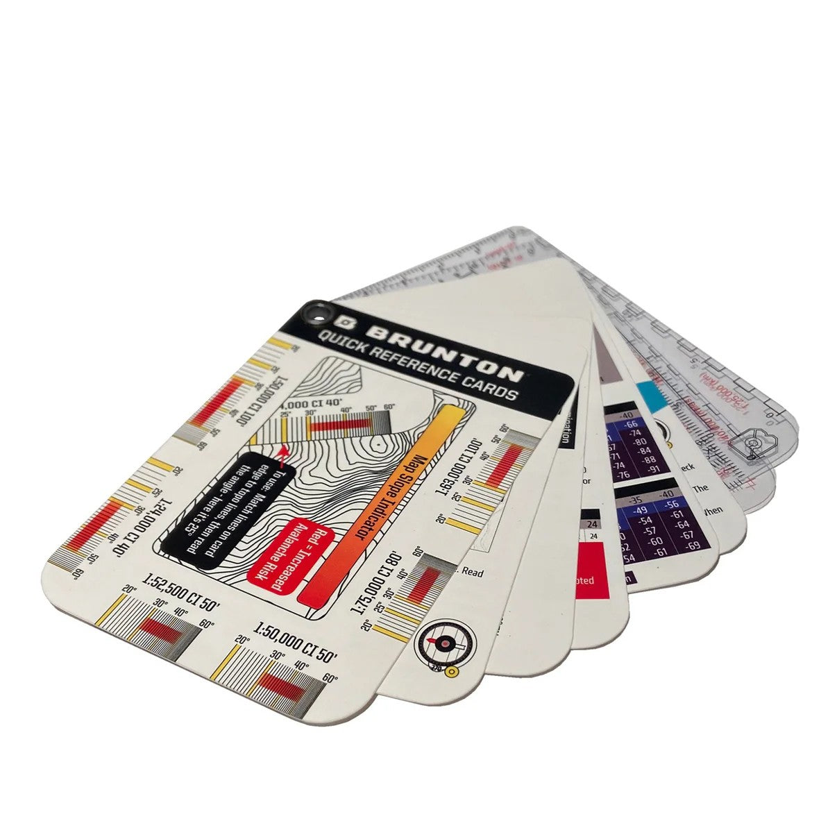 new Brunton Quick Reference Navigation Card Set